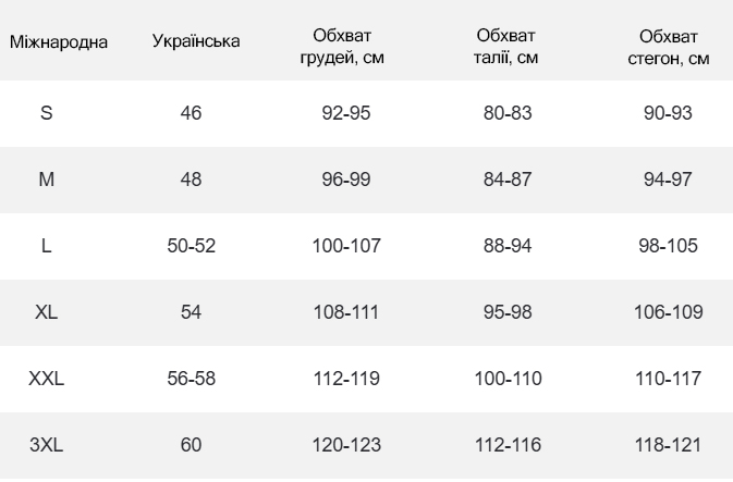 Таблиця розмірів